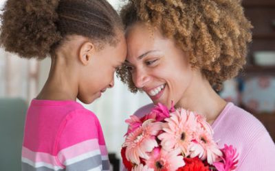 HAPPY MOTHER’S DAY & A MARKET UPDATE!